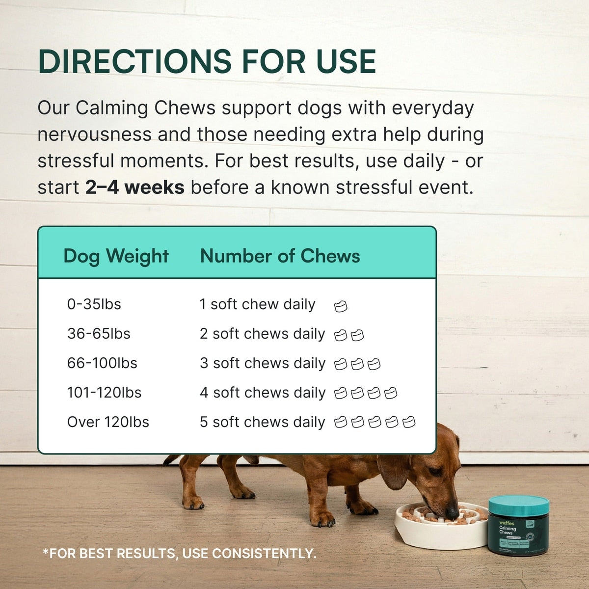 Wuffes Calming Stress Support with Relora, L-Tryptophan & Chamomile Pork Liver Flavored Soft Chew Supplement for Dogs