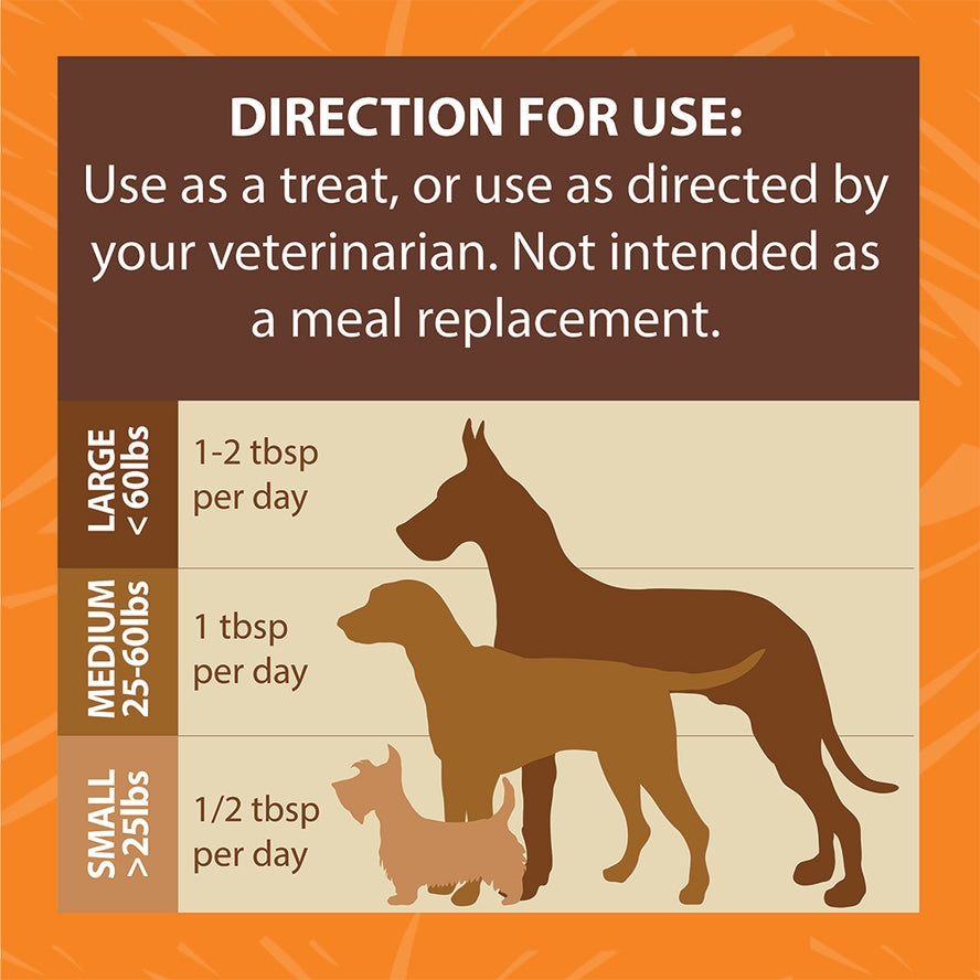 Dilly's Poochie Butter Dog Peanut Butter Squeeze Pack
