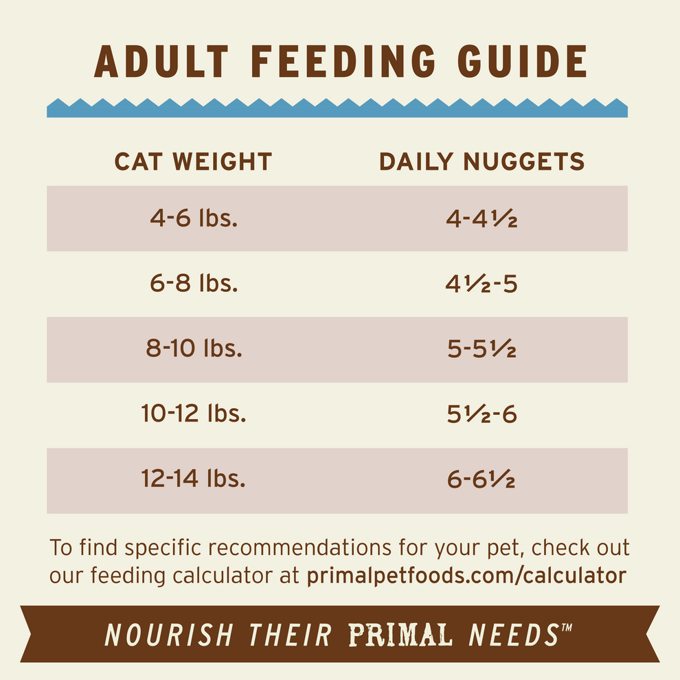 Primal Rabbit Formula Nuggets Frozen Cat Food