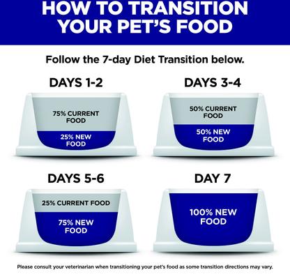 Hill's Science Diet Adult Sensitive Stomach & Skin Small Bites Dry Dog Food, Chicken Recipe