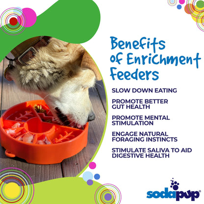 SodaPup Slow Feeder Bowl, Great Outdoors
