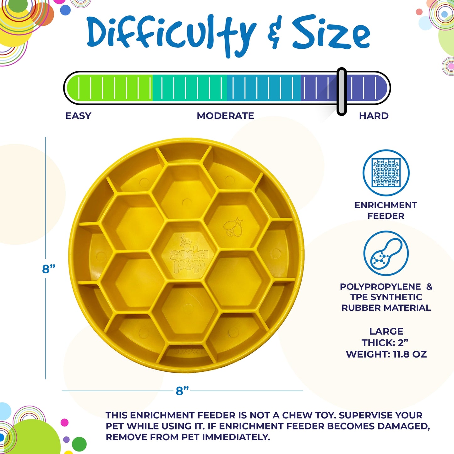 SodaPup Slow Feeder Bowl, Honeycomb