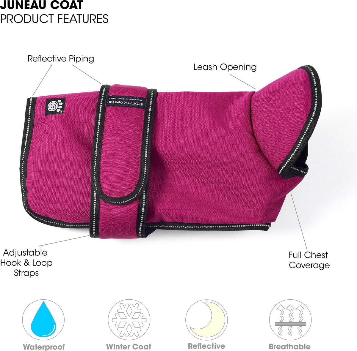 PetRageous Juneau Waterproof Winter Dog Coat