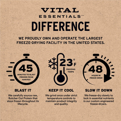 Vital Essentials Freeze-Dried Raw Turkey Entree & Mixer Soft Nibs Cat Food