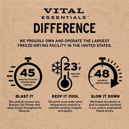 Vital Essentials Freeze-Dried Raw Beef Entree & Mixer Soft Nibs Dog Food