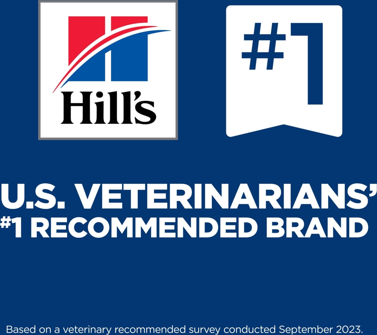 Hill's Science Diet Adult Oral Care Dry Cat Food, Chicken Recipe