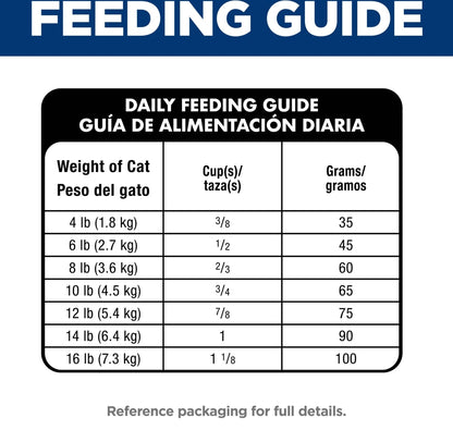 Hill's Science Diet Adult Oral Care Dry Cat Food, Chicken Recipe