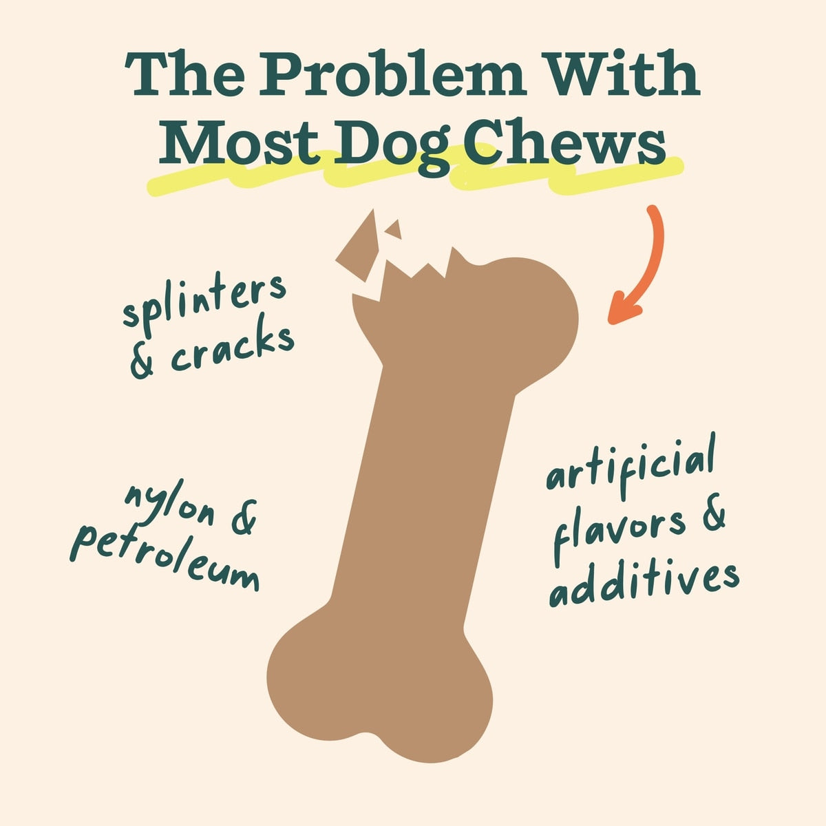 Woof HonestChew Antler Hard Density All-Natural Food Grade Dog Chew Toy