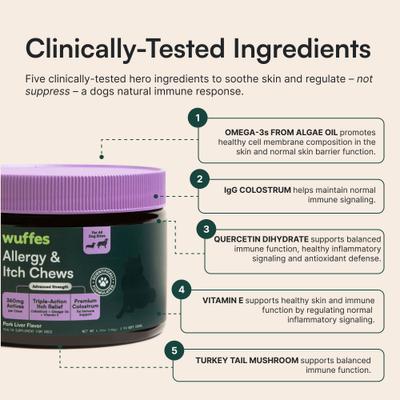 Wuffes Allergy & Itch Relief with Colostrum, Vitamin E & Omega-3 Pork Liver Flavored Soft Chew Supplement for Dogs