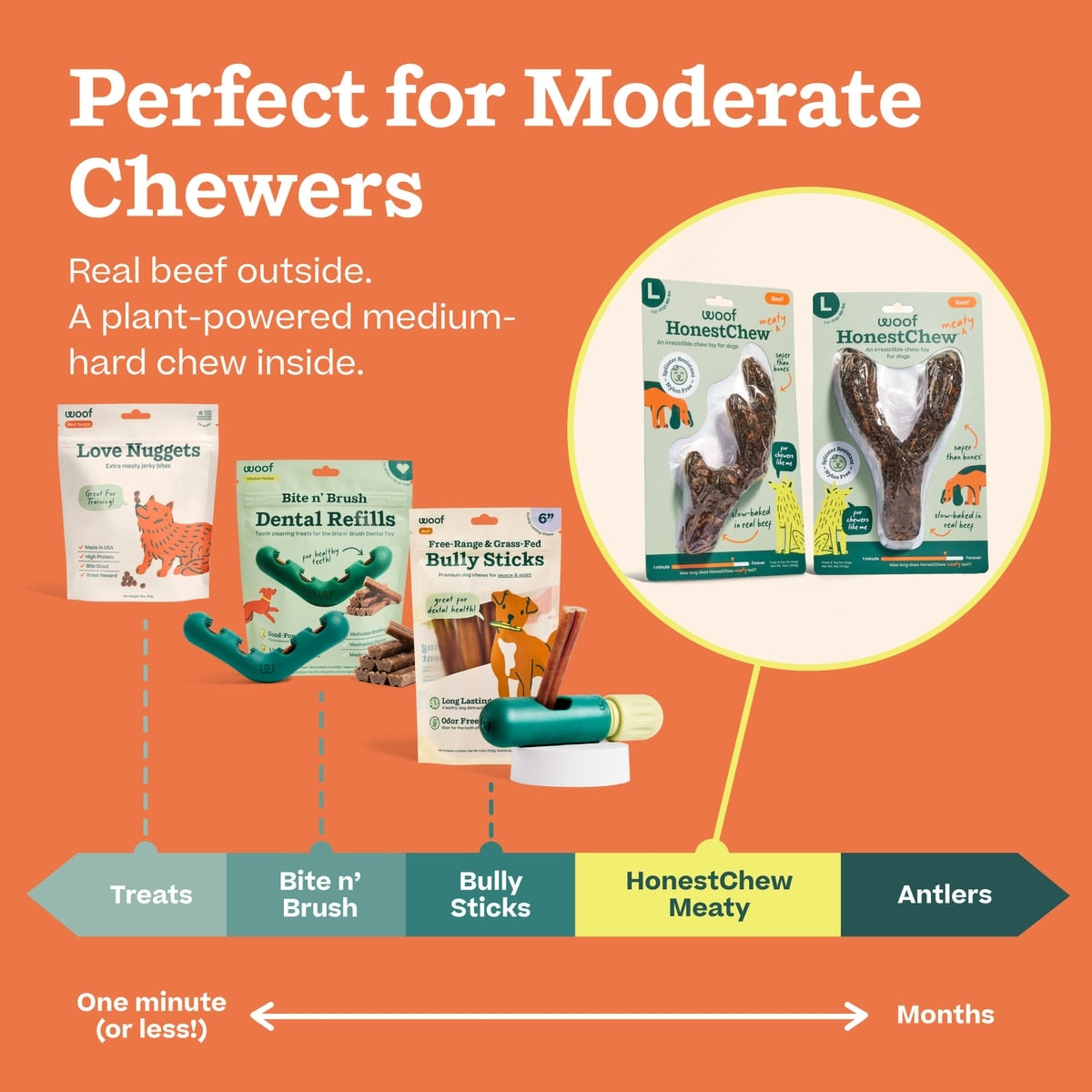 Woof HonestChew Meaty Beef Antler-shaped Plant-based Dog Chew Bone with Meat Covering