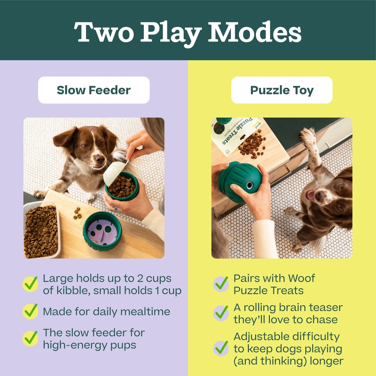 Woof Walkabout Dog Puzzle Toy & Slow-Feeder Kibble Dispenser