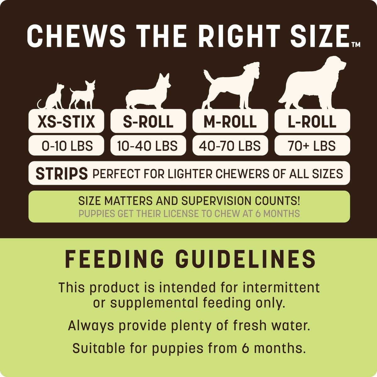 Earth Animal Chicken No-Hide Dog Chew Strip