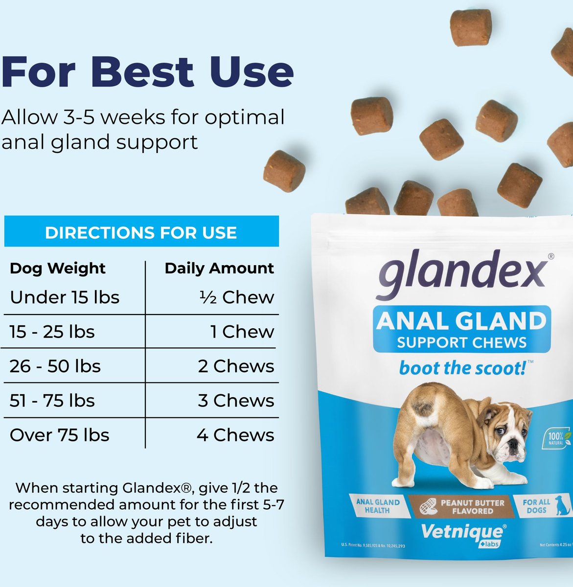 Vetnique Glandex for Dogs Anal Gland Support Peanut Butter Flavored Pumpkin Fiber Soft Chew Supplement for Dogs