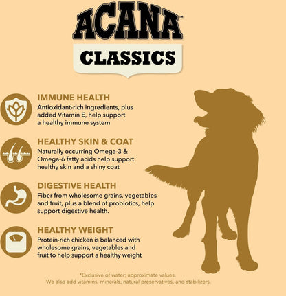 ACANA Classics Grain Free Chicken & Barley Dry Dog Food