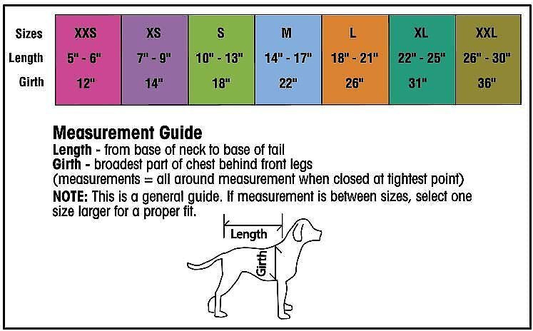 PetRageous Juneau Waterproof Winter Dog Coat
