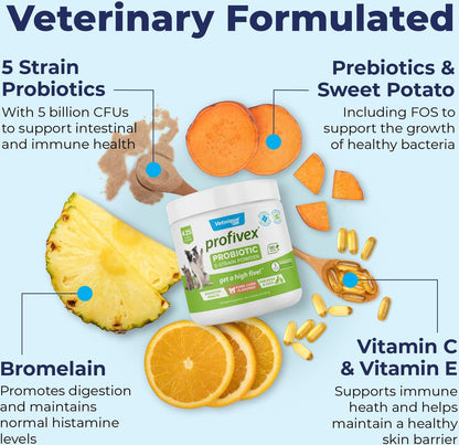 Vetnique Profivex Pork Liver Flavored Powder Supplement for Dogs and Cats