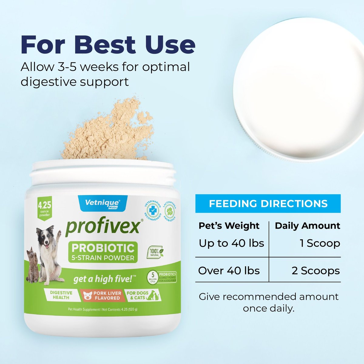 Vetnique Profivex Pork Liver Flavored Powder Supplement for Dogs and Cats