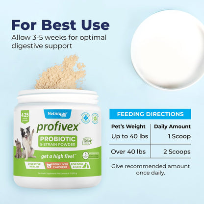 Vetnique Profivex Pork Liver Flavored Powder Supplement for Dogs and Cats