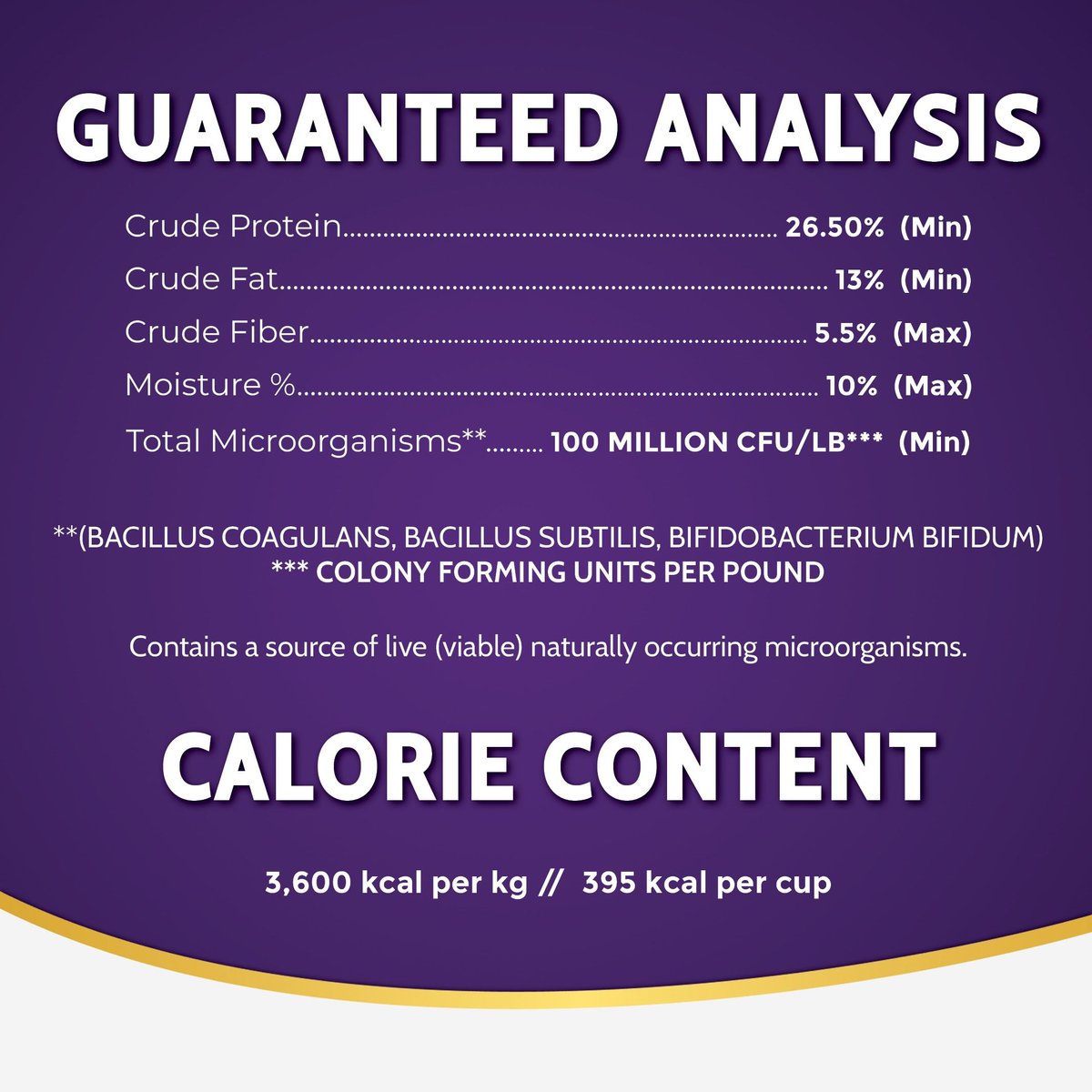 Zignature Small Bites Kangaroo Formula Dry Dog Food