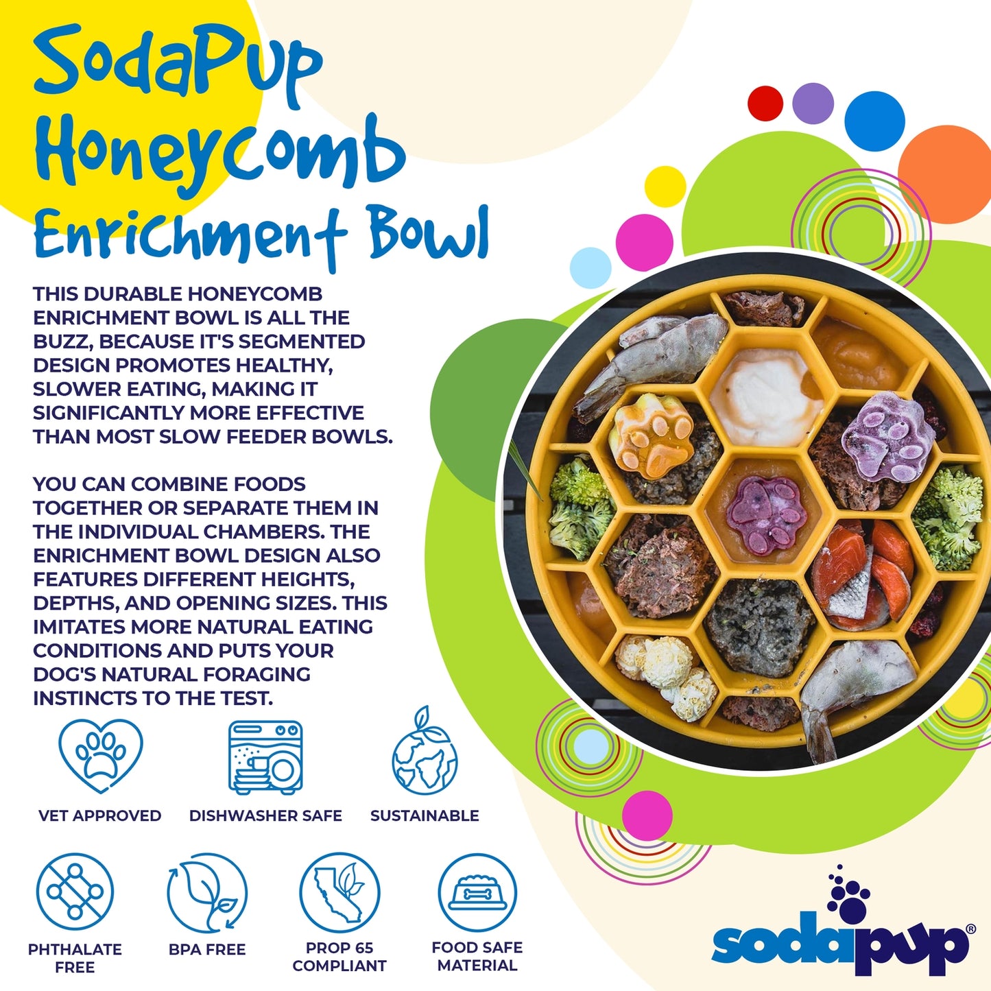 SodaPup Slow Feeder Bowl, Honeycomb