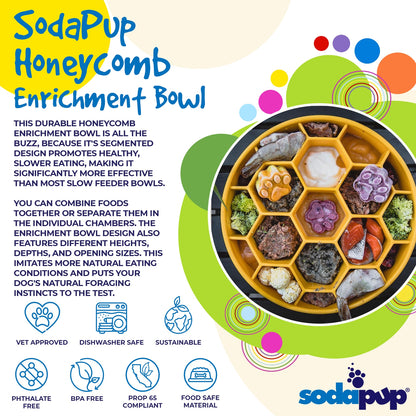 SodaPup Slow Feeder Bowl, Honeycomb