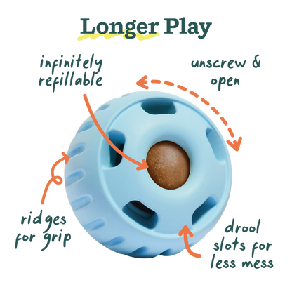 Woof Party Pupsicle Dog Treat Dispenser Toy