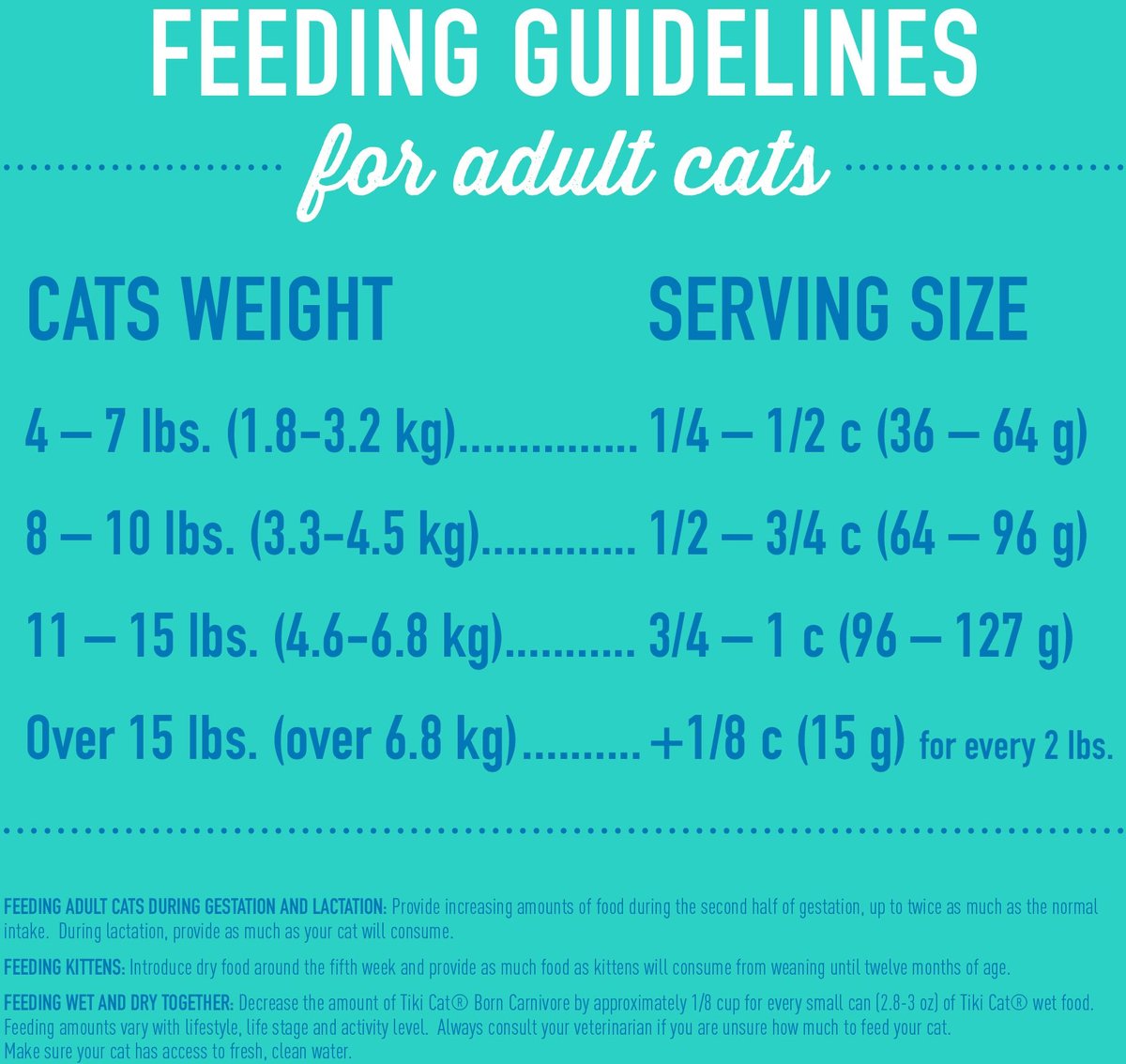 Tiki Cat Born Carnivore Grain Free Herring and Salmon Dry Food