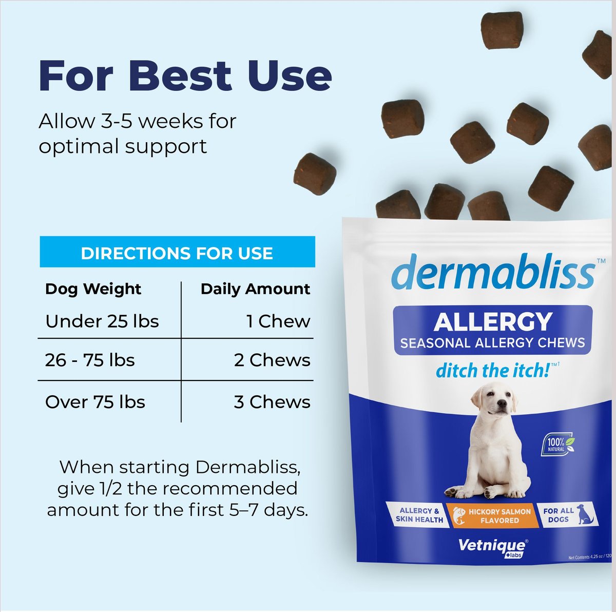 Vetnique Dermabliss Salmon Flavored Allergy Support and Fish Oil Soft Chew Supplement for Dogs