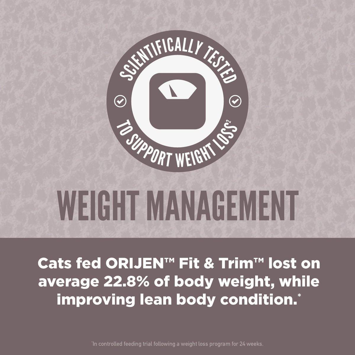 Orijen Cat Grain Free Fit and Trim Dry Food