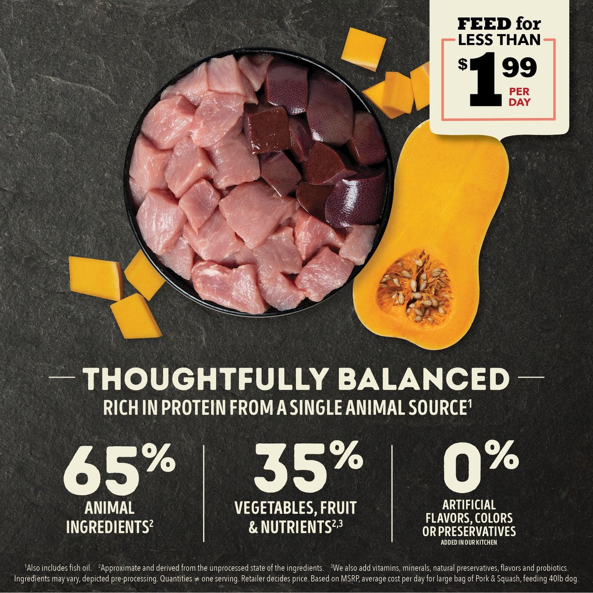 ACANA Singles Grain Free LID Pork & Squash Dry Dog Food