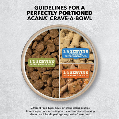 ACANA Wholesome Grains Puppy Dry Dog Food