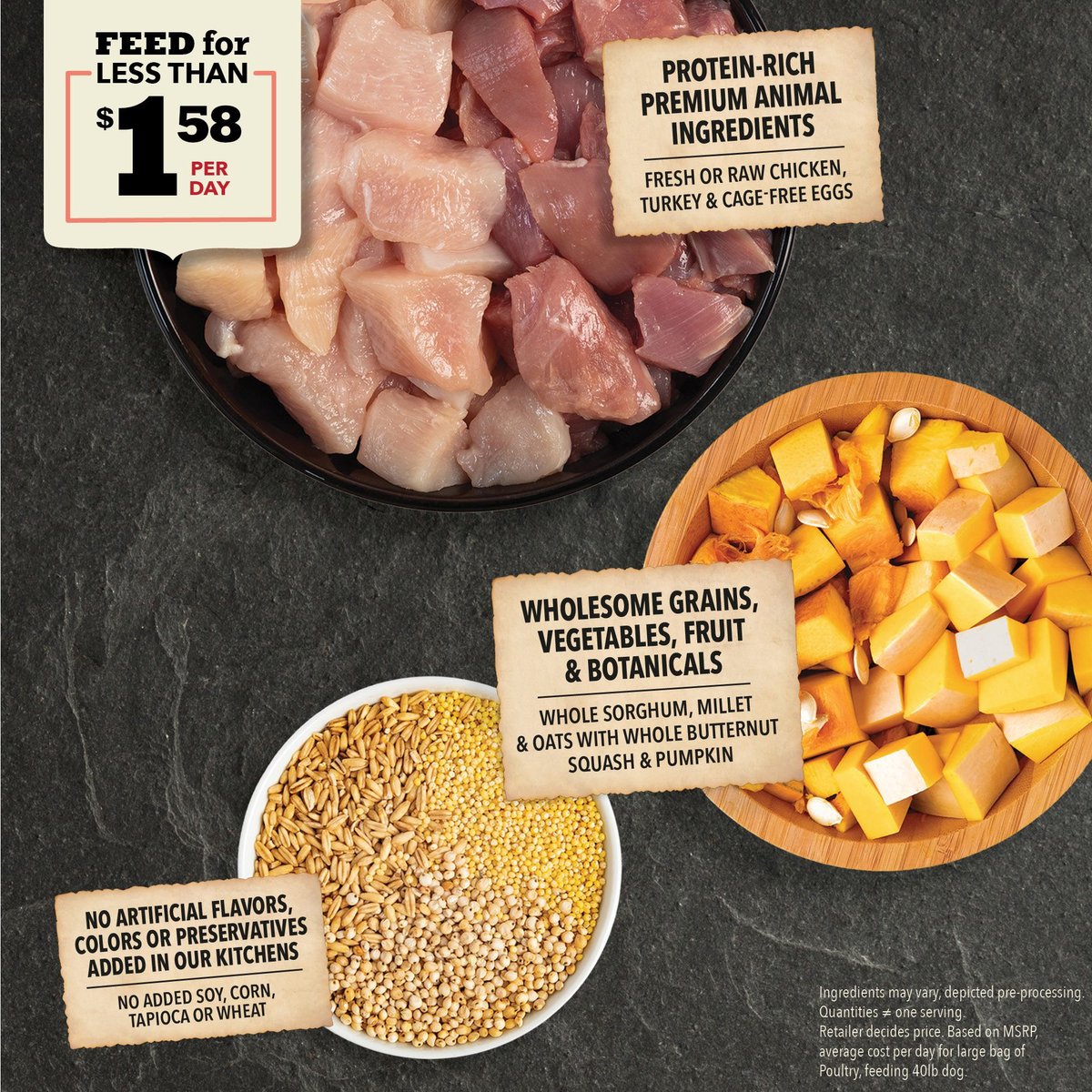 ACANA Wholesome Grains Free-Run Poultry Dry Dog Food