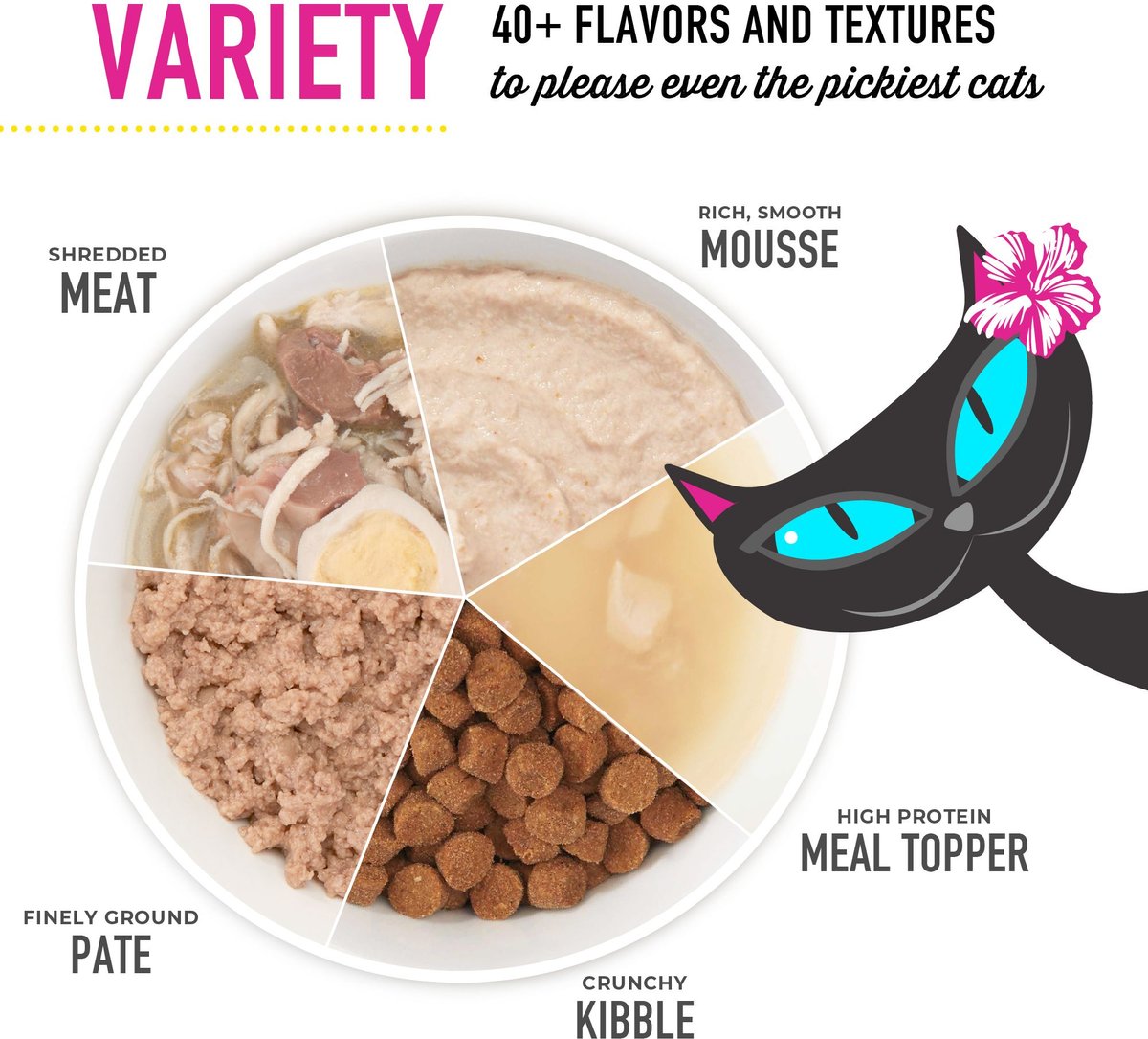 Tiki Cat Soft and Chewy Grain Free Treats