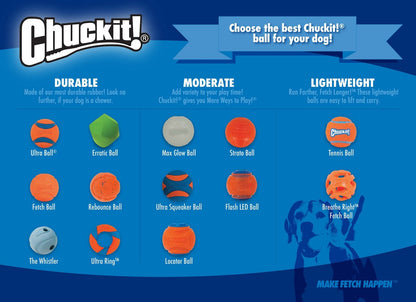 Chuckit! Dog Fetch Ball Medley Triple Pack
