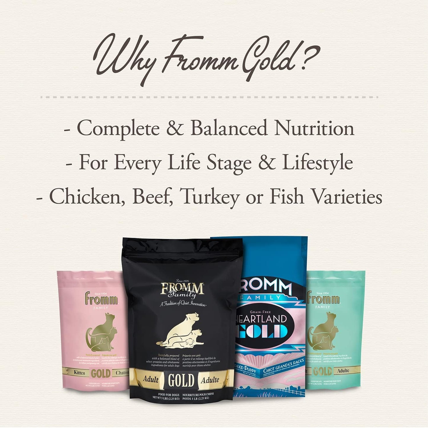 Fromm Heartland Gold Adult Dry Dog Food