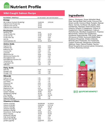 Open Farm Grain Free Wild Salmon Dry Dog Food