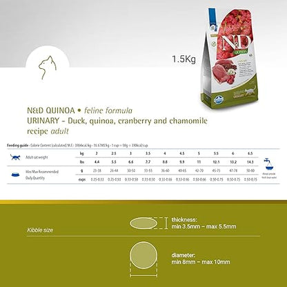 Farmina N&D Quinoa Urinary Duck & Quinoa Cat Food