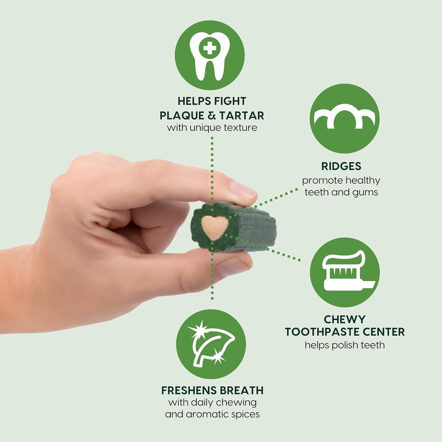 Ark Naturals Dog Brushless Toothpaste