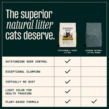 Sustainably Yours Cat Litter Mixed-Grain Formula