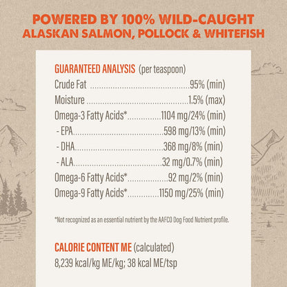Grizzly Salmon Oil Food Supplement for Dogs and Cats