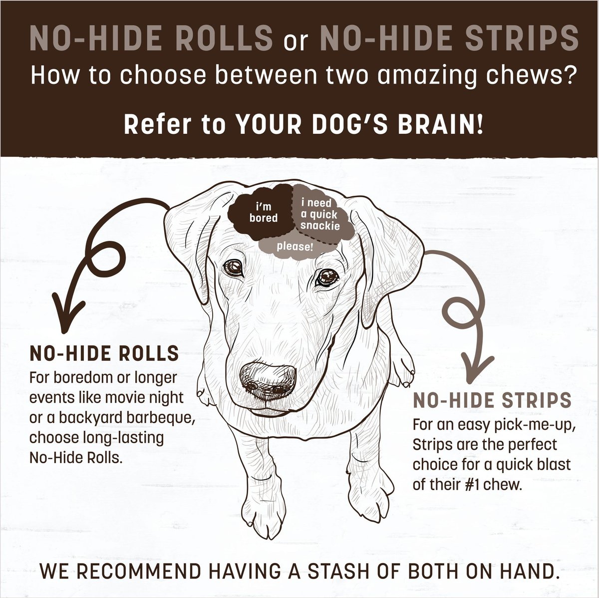 Earth Animal No-Hide Dog Bacon Cheeseburger Roll Treat