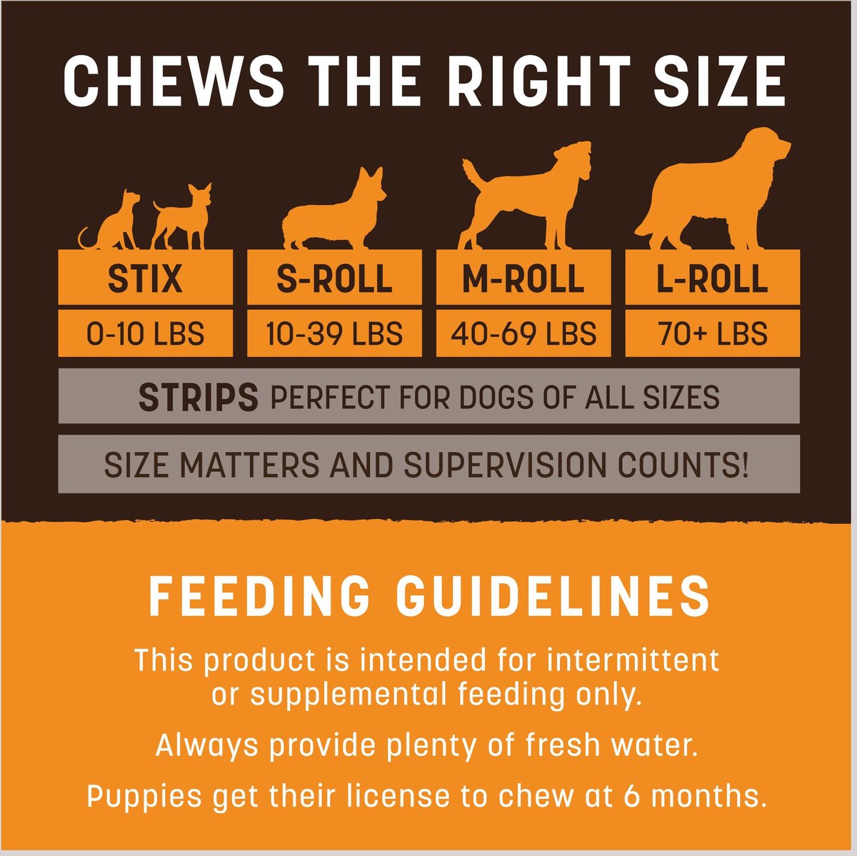 Earth Animal No-Hide Dog Bacon Cheeseburger Roll Treat