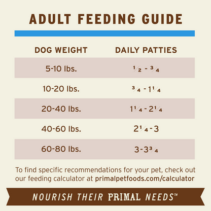 Primal Duck Formula Patties Frozen Dog Food