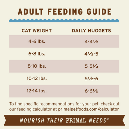 Primal Rabbit Formula Nuggets Frozen Cat Food