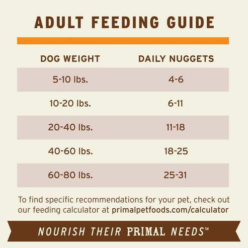 Primal Beef Formula Nuggets Frozen Dog Food