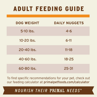 Primal Beef Formula Nuggets Frozen Dog Food