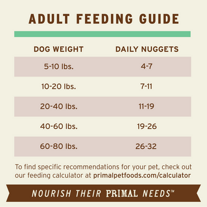 Primal Chicken Formula Nuggets Frozen Dog Food