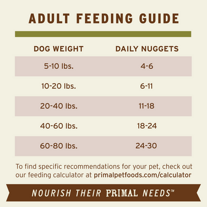 Primal Lamb Formula Nuggets Frozen Dog Food