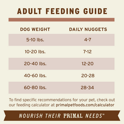 Primal Pork Formula Nuggets Frozen Dog Food
