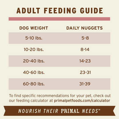 Primal Turkey & Sardine Formula Nuggets Frozen Dog Food